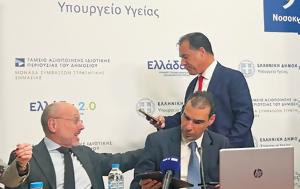 Πόσο, poso
