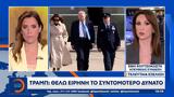 Τραμπ, Θέλω,trab, thelo