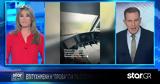 Βίντεο Κυρανάκη, ETCS,vinteo kyranaki, ETCS