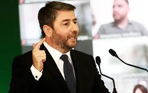 Ανδρουλάκης, “Θα, androulakis, “tha