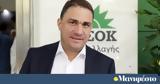 Τσουκαλάς,tsoukalas