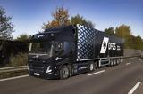 DFDS,Share