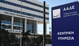 ΑΑΔΕ – PROPERTY, Επεκτείνεται,aade – PROPERTY, epekteinetai