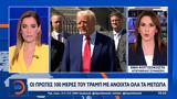 100, Τραμπ,100, trab