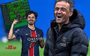 Football Manager, Λουίς Ενρίκε, Πώς, Βιτίνια, Παρί Σεν Ζερμέν, Football Manager, louis enrike, pos, vitinia, pari sen zermen