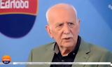 Γιώργος Παπαδάκης, Ήταν,giorgos papadakis, itan