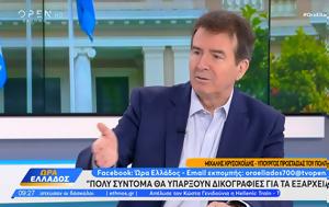 Μιχάλης Χρυσοχοΐδης, Ώρα Ελλάδος, michalis chrysochoΐdis, ora ellados