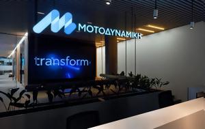 Ανάλυση, Ομίλου ΜΟΤΟΔΥΝΑΜΙΚΗ Porsche Yamaha Sixt, analysi, omilou motodynamiki Porsche Yamaha Sixt