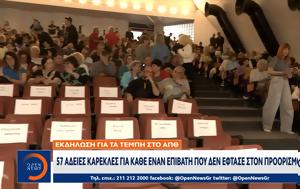 Εκδήλωση, Τέμπη, ΑΠΘ, ekdilosi, tebi, apth