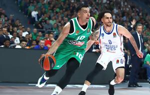 Παναθηναϊκός – Εφές Αναντολού, Πότε, Game 5, panathinaikos – efes anantolou, pote, Game 5