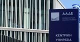 ΑΑΔΕ, Κατασχέσεις,aade, katascheseis