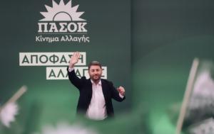 Ανδρουλάκης, Μοναδικός, androulakis, monadikos