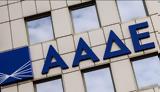 Στρατηγικό Σχέδιο ΑΑΔΕ 2025-2029 – Πώς, ΦΠΑ,stratigiko schedio aade 2025-2029 – pos, fpa