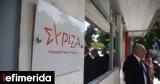 ΣΥΡΙΖΑ, Marfin,syriza, Marfin