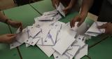 Δημοσκόπηση Opinion Poll, Πλεύση Ελευθερίας,dimoskopisi Opinion Poll, plefsi eleftherias