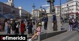 ΟΗΕ, Covid, -Τι,oie, Covid, -ti
