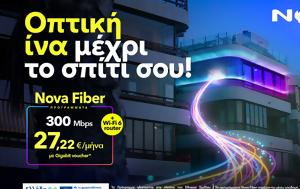 Οπτικής Ίνας, Πώς, optikis inas, pos