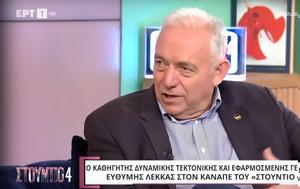 Ευθύμιος Λέκκας –, 78 Ρίχτερ, efthymios lekkas –, 78 richter