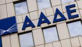 ΑΑΔΕ,aade