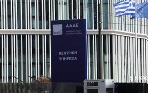 ΑΑΔΕ, Λουκέτο 10, aade, louketo 10
