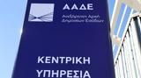 Ανοιχτή, ΑΑΔΕ,anoichti, aade