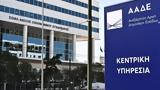 Tέλη Kυκλοφορίας, Απλοποιείται, - Αναλυτικά, ΑΑΔΕ,Teli Kykloforias, aplopoieitai, - analytika, aade