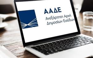 ΦΠΑ, Ποιοι, Εφορίας – Συνεχίζονται, fpa, poioi, eforias – synechizontai