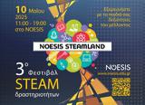 NOESIS STEAMLAND 2025,