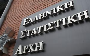 ΕΛΣΤΑΤ, Απρίλιο, Μάρτιο, elstat, aprilio, martio