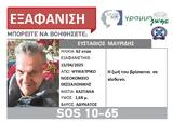 Εξαφάνιση, Θεσσαλονίκη,exafanisi, thessaloniki