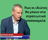 -Ι Ιντζές,-i intzes
