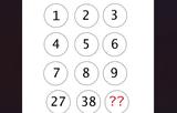 Τεστ IQ, Mπορείτε,test IQ, Mporeite