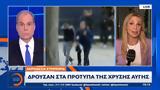 Ακροδεξιά, Θεσσαλονίκη, Δρούσαν, Χρυσής Αυγής,akrodexia, thessaloniki, drousan, chrysis avgis