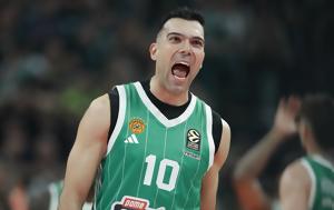 Σλούκας, Γιαννακόπουλου – Λάθος, Γιούρτσεβεν, sloukas, giannakopoulou – lathos, giourtseven