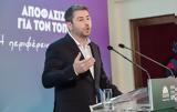 Ανδρουλάκης,androulakis