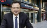 Eurobank,Wealth Managemnet