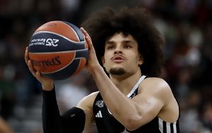 Next, Now, Euroleague’s, Kings