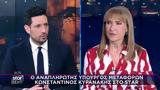 Κυρανάκης, Στόχος, 2027,kyranakis, stochos, 2027