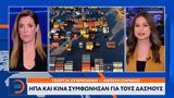 ΗΠΑ, Κίνα,ipa, kina