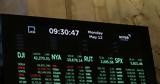 Πανηγυρικό, Wall Street, Κίνας – ΗΠΑ,panigyriko, Wall Street, kinas – ipa