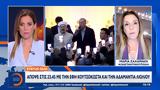 Ερντογάν, Ειρήνη, ΝΑΤΟ,erntogan, eirini, nato