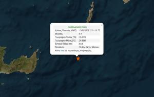 Σεισμός 61 Ρίχτερ, Κάσου – Μήνυμα, 112, seismos 61 richter, kasou – minyma, 112