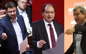 Ζαχαριάδης, Διαφωνώ, Σπίρτζη, ΚΕ – Ακόμη, zachariadis, diafono, spirtzi, ke – akomi