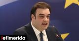 FinMin Pierrakakis, Investment,2030