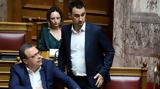 Τετ, Φάμελλου - Χαρίτση, ΠΑΣΟΚ, Τσίπρα,tet, famellou - charitsi, pasok, tsipra