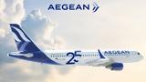 Aegean, Μέρισμα 080, 2024 – Πότε,Aegean, merisma 080, 2024 – pote