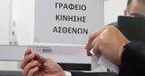 Πρεμιέρα, ΤΕΠ Ευαγγελισμού Εικόνες,premiera, tep evangelismou eikones