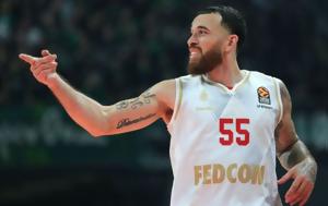 Final Four 2025, Μάικ Τζέιμς, Euroleague, Final Four 2025, maik tzeims, Euroleague
