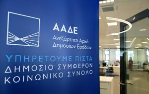 Greece Eyes Tax Cuts, 2026, Revenues Surpass Expectations