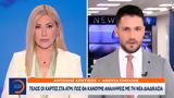 Αλλαγές, ΑΤΜ,allages, atm